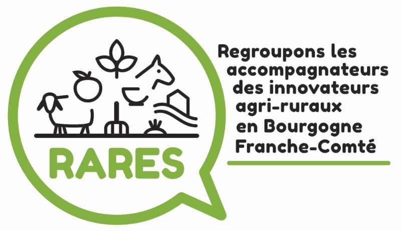 réseau RARES comprendre l'installation agricole et rurale agriruralité agriculture paysanne
