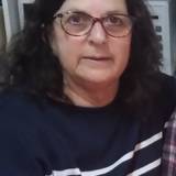 Portrait photo of praly