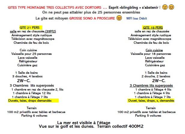 LE DESCRIPTIF -  Gites de la mer (Hauts-de-France, Pas-de-Calais)