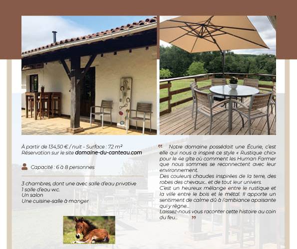  Domaine du Canteau d'YF (Occitanie, Gers)