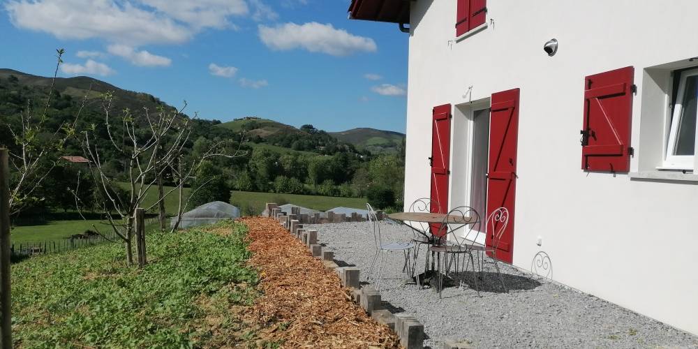  GAEC INTA (Nouvelle-Aquitaine, Pyrénées-Atlantiques)