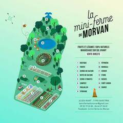  La mini-ferme du Morvan (Bourgogne-Franche-Comté, Saône-et-Loire)